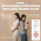 Life-Space Probiotic for Pregnancy & Breastfeeding, 3 in 1 Probiotic for Women, Clinically Proven for Mom's Breast, Gut & Vaginal Health, Baby Growth Support, 15 Billion CFU & 4 Strains, 50 Capsules