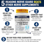 Nerve Health with 1200 mg Alpha Lipoic Acid – 7 Essential Nutrients to Support Feet Hands Toes – 1200mg ALA, Vitamins B12 B6 & B1, Magnesium, Turmeric – 30 Capsules
