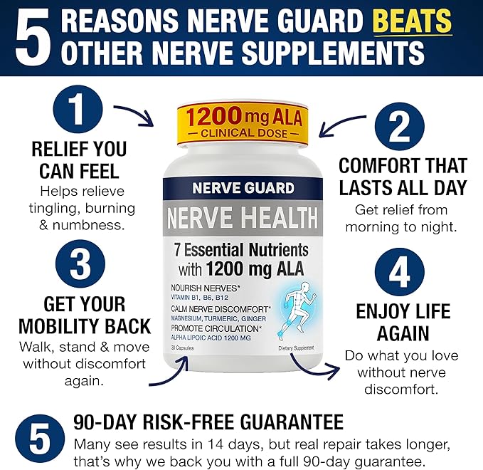 Nerve Health with 1200 mg Alpha Lipoic Acid – 7 Essential Nutrients to Support Feet Hands Toes – 1200mg ALA, Vitamins B12 B6 & B1, Magnesium, Turmeric – 30 Capsules