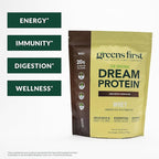 Greens First Dream Protein Powder Whey - 20g Protein Per Serving - Hormone-Free with Prebiotics - Non-GMO - No Artificial Sweeteners/MSG/Aspartame (Rich Dutch Chocolate, 28.04 oz)