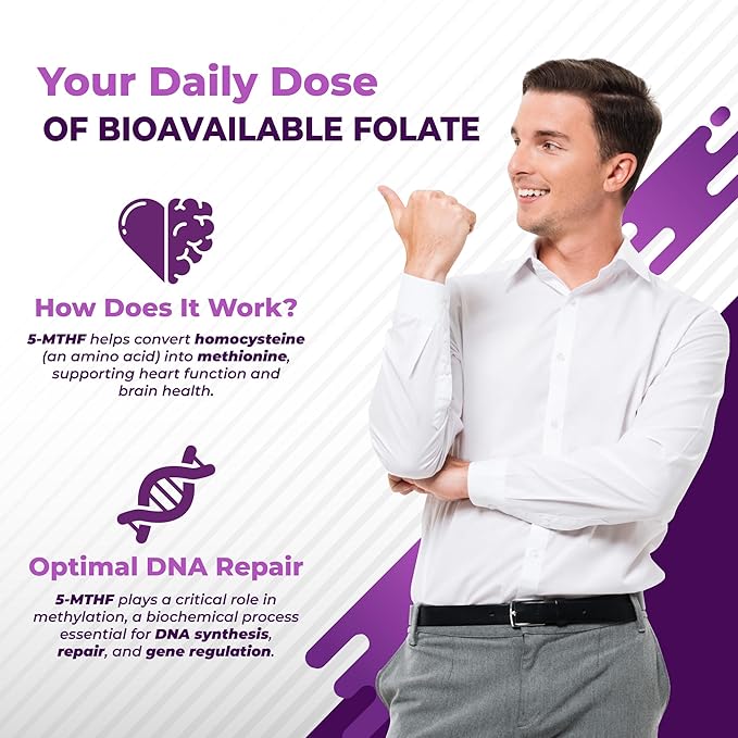High Potency 5-MTHF (Active Form) with Vitamin B12, Vitamin B6, Magnesium & Black Pepper – Supports Brain Wellness, Heart Health & Nerve Health*