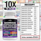 NEW AGE Magnesium Supplement -Powerful Glycinate Citrate Malate Oxide Taurate Aspartate Gluconate Orotate & Mag Chloride Manganese, Joint Support- 180 Count