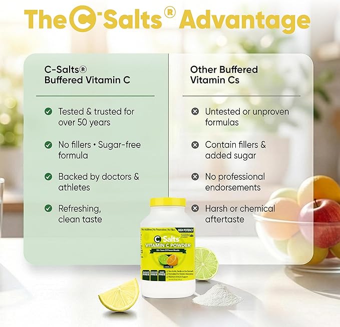 C-Salts Vitamin C Powder - 100% Pure Buffered Ascorbic Acid Powder for Daily Immune Support & Collagen Production - Stomach-Friendly Organic Vegan Non-GMO Sugar-Free - 84 Servings - Lemon Lime, 8oz
