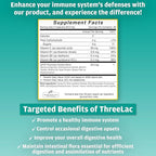 Global Health Trax GHT - ThreeLac Probiotic Capsules, 480 Count - Comprehensive Digestive Support for Men, Women, and Children - Immune System and Gut Balance, Non-GMO