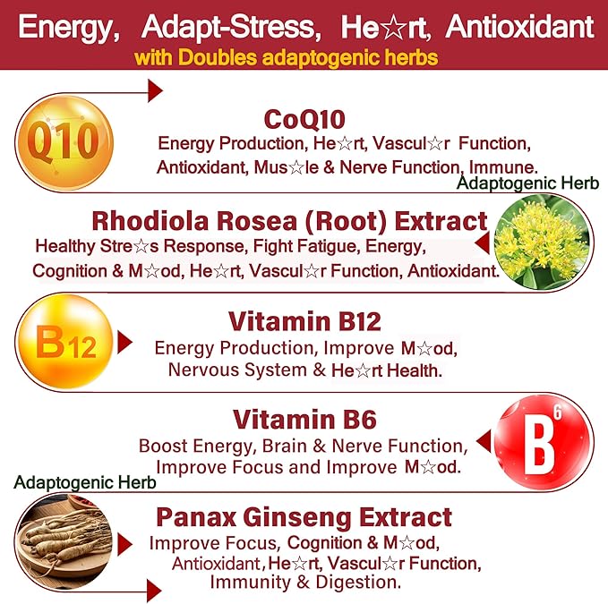 Ultra Absorption CoQ10 Gummies 200mg/400mg, w/ Methyl B12 1000mcg, B6, Rhodiola Rosea & Panax Ginseng, Sugar Free CoQ10 Supplement for Energy Boost, Hear-t Health, Antioxidant & Brain Support, 2 Pack