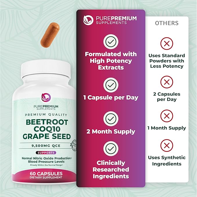 PurePremium Beet Root Capsules - 3-in-1 Blood Pressure Supplements with Beets, CoQ10 & Grapeseed - Beetroot Capsules Nitric Oxide Supplement for Normal Heart Health & Circulation Health - 60ct