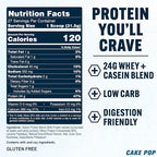 PEScience Select Protein Powder, Whey and Casein Blend, Lean Protein Powder for Women and Men, Low Calorie, Low Carb, Keto Friendly, Gluten Free, Cake Pop - 27 Servings