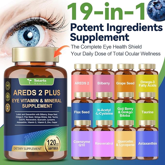 19-in-1 AREDS 2 + Eye Vitamins for Macular Health and Dry Eye, Lutein and Zeaxanthin Supplement with Vitamin C/E, Zinc, Omega-3, Support Eye Strain, Pressure, Night Vision & Hydration - 120 Softgels