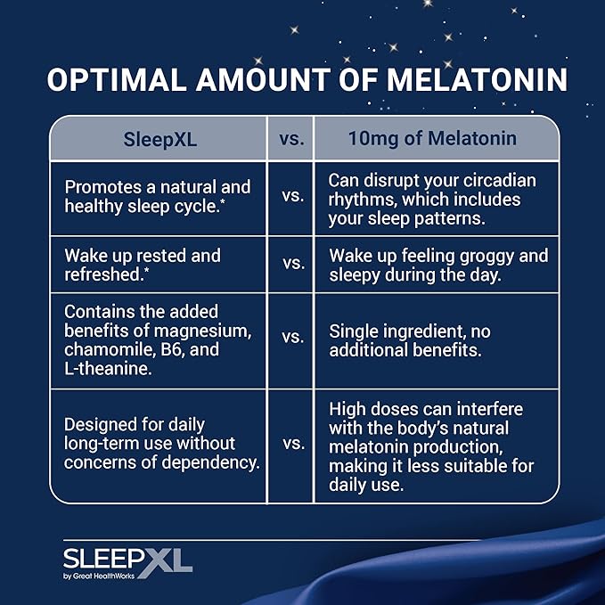 OmegaXL Joint Relief Supplement - Natural Muscle Support, 60 Softgels (2 Pack) & SleepXL immediate-Release melatonin, L-Theanine (Calming), Chamomile, Magnesium & B6 (60 Vegan Capsules)