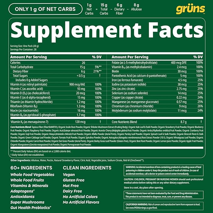 Gruns Adult Sugar-Free Super Greens Multivitamin Gummies, Superfood Gummy Vitamins for Women and Men with Spirulina, Chlorella, Adaptogens & Prebiotic Fiber for Digestive Health (28 Count)