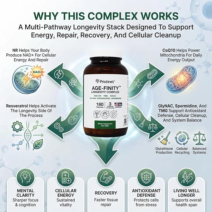 Age Finity NAD & NR Cellular Optimzation Mitochondrial Supplement - NAD, Nicotinamide Riboside, TMG, CoQ10, GlyNAC, Resveratrol, Spermidine - Cellular Longevity - 3rd Party Tested Glass Bottle