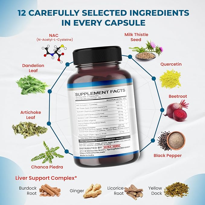 NAC Supplement N-Aetyl Cysteine Enriched with Milk Thistle, Quercetin - Support Immunity, Respiratory Health & Liver Detox | 150 Capsules