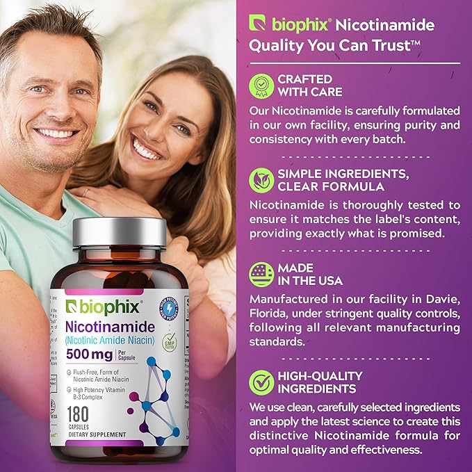 biophix B-3 Nicotinamide 500 mg 180 Caps - Nicotinic Amide Niacin Natural Flush-Free Vitamin Formula - Supports Skin Cell Health