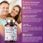 biophix B-3 Nicotinamide 500 mg 180 Caps 2 Pack - Nicotinic Amide Niacin Natural Flush-Free Vitamin Formula - Supports Skin Cell Health