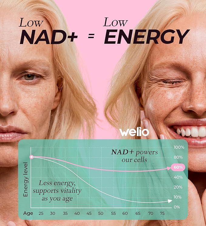 Liposomal NAD Supplement 601mg | Third-Party Tested, High Purity NAD+ | Anti-Aging & Cellular Health | NMN Supplement Alternative | Advanced NAD+ Supplement for Women & Men – 60 Capsules