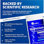 CanPrev Magnesium Bisglycinate 400 Ultra Gentle Powder 240g 48 Servings, 400mg Elemental Magnesium Per Scoop, Supports Restful Nights, Muscle Function, Gentle on Digestion, Vegan, Non-GMO, Gluten-Free