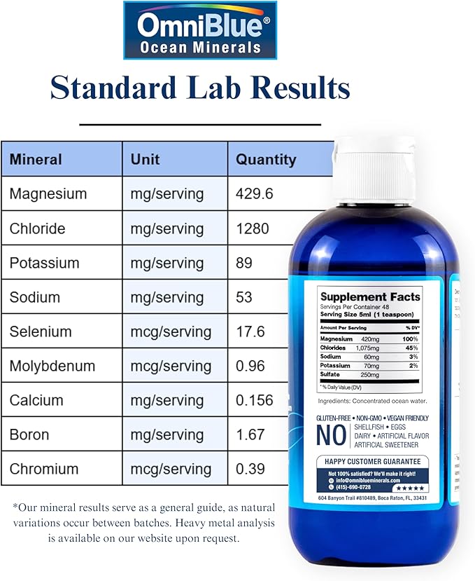 OmniBlue Ocean Minerals - 70+ Trace Minerals & Liquid Magnesium - Potassium, Chloride- Low Sodium - Natural Support for Sleep, Digestion, Regularity, Hydration & Electrolyte Balance (8 oz)