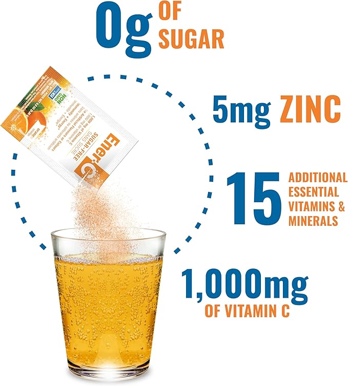 Ener-C Sugar Free Multivitamin Drink Mix - Vitamin Powder for Water, Electrolytes Powder No Sugar, Hydration Boost Packets, Zero Sugar, Vitamin C & B12 Supplement Liquid Mix - Orange, 30 Count