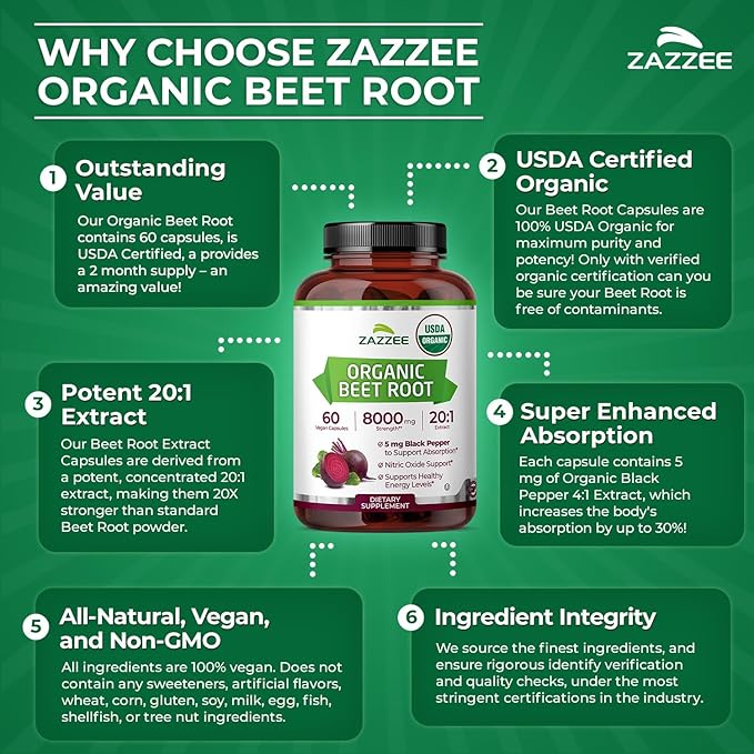 Zazzee USDA Organic Beet Root 20:1 Extract, 60 Vegan Quick Release Capsules, 2 Month Supply, Nitric Oxide Support, Black Pepper Extract for Enhanced Absorption, Certified Kosher, Non-GMO, Made in USA