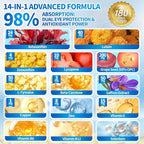 VivoNu 14-in-1 Astaxanthin 24mg & Lutein 40mg with Zeaxanthin Supplements, 18 Month Supply, 540 Softgels, 3 Bag