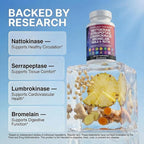 Clean Nutraceuticals Nattokinase 5000 FU Serrapeptase 120000 SPU Lumbrokinase Enzyme Supplement with Bromelain Papain Papaya Enzymes Rutin Extract Amla Magnesium Vitamin B6 & VIT C Capsules
