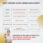 Peruana Maca Root Black, Red, Yellow | Maca Root Capsules Enhanced with Ginseng, Ashwagandha, Fenugreek | Support Stamina, Performance & Mood | 150 Capsules