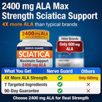 Sciatica Relief Supplement with 2400 mg Alpha Lipoic Acid – Maximum Strength Sciatic Nerve Support for Lower Back & Legs – 2400mg ALA, Vitamins, Magnesium, Turmeric & Ginger – 60 Capsules