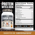 Axe & Sledge Farm Fed 100% Whey Protein Isolate | 25g Protein | Low Carb, Low Sugar, Gluten Free | Protein Powder for Men and Women | Keto | Made in The USA | 28 Servings, Sweet Cream Cold Brew