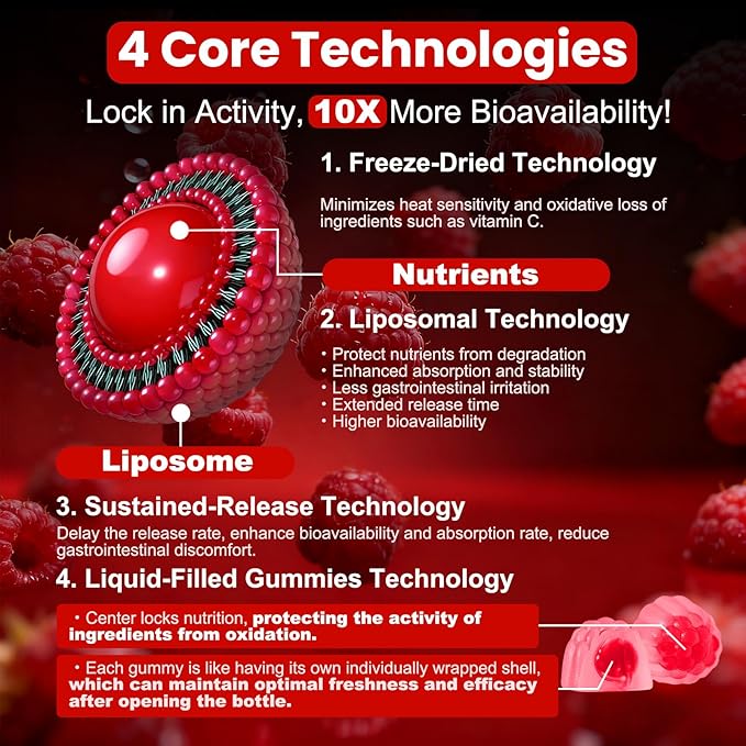 Alpha Lipoic Acid Gummies 2000mg Triple Strength Neuropathy Supplements - Liposomal ALA Complex for Brain & Liver & Skin and Nerve* Support, Sugar Free, 60 Counts, Raspberry Flavor