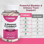 D-Mannose & Cranberry 1300mg (120 Capsules) | Vegan & Non-GMO Urinary Tract Health Supplement | UTI Defense & Bladder Support | Natural Urinary Cleanse & Immune Support | Pack of 2