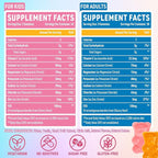 Electrolyte Gummies Sugar Free | Electrolyte Hydration Energy Gummies for Running & Sports - Energy Chews with Calcium & Vitamin C for Kids & Adults, Multiple Mixed Flavors, Gluten-Free, 180 Count