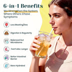 6-in-1 Daily Fiber Powder Supplement, Premium Acacia Fiber for Digestive & Gut Health, Sugar Free, GLP-1 Friendly Fiber Powder with Prebiotic, Probiotics, Collagen Peptides & Electrolytes - For Women