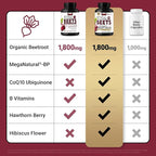 Force Factor Total Beets Ultimate Heart Health, Beet Root Capsules for Blood Pressure Support, CoQ10, Organic Beet Root Powder, Hawthorn Berry to Support Nitric Oxide & Blood Flow, 90 Capsules