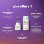 ellura 36 mg Clinically Backed Soluble, Bioactive PACs – 100% Concentrated Cranberry Fruit Juice Extract, for Urinary Tract Health, 90 Capsules