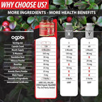 2 Packs 60 Counts 4 Months - D-Mannose Capsules - Natural Urinary Tract Health & Immune Support - 7in1 with Cranberry, Dandelion, Hibiscus & More