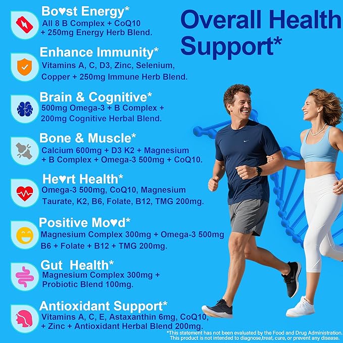 Methylated Multivitamin for Women & Men Gummies w/ Omega-3, Calcium, D3 K2, Methylfolate & B12, TMG, Daily Vitamin A, C, E, B Complex, Magnesium, CoQ10, Probiotic for Overall Health- Vegan, Sugar Free