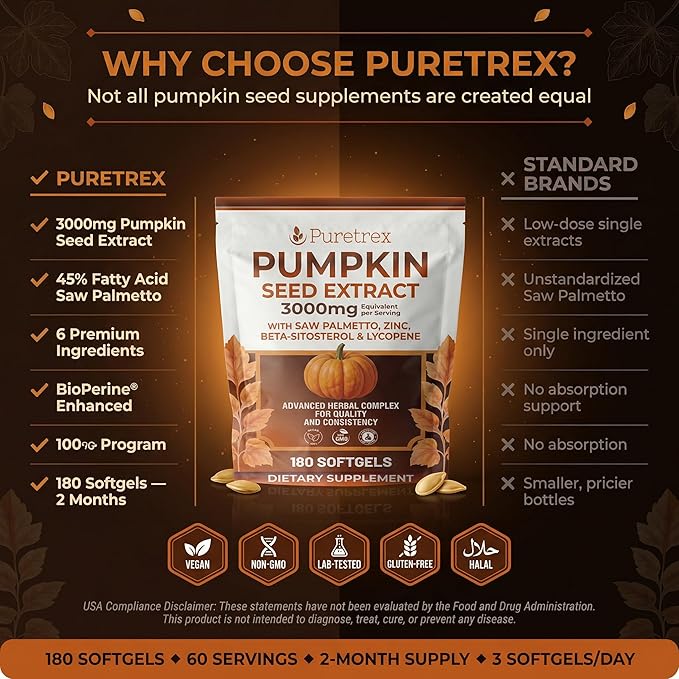 Pumpkin Seed Oil 3000mg with Saw Palmetto, Beta-Sitosterol, Zinc & BioPerine® – 180 Vegan Softgels | Prostate & Hair Growth Support | DHT Blocker | Urinary & Bladder Health | Cold-Pressed