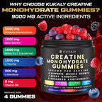 KUKALY Creatine Monohydrate Gummies for Men & Women, 9000MG Creatine Gummies Sugar Free - Mixed Flavored with L-Taurine, BCAA 2:1, B12 B6 for Boost Strength, Focus & Endurance, Vegan, Non-GMO, 120pcs