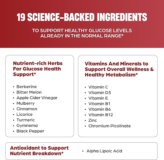Sangluco Berberine Cinnamon Chromium Turmeric Apple Cider Vinegar Bitter Melon Supplement | Supports Healthy Levels Already Within Normal Range | 180 Capsules
