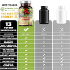 2-Pack N1N Premium Blood Pressure Support with Hawthorn and Hibiscus [13 Potent Ingredients], Natural Supplement to Support Blood Flow Health, 180 Caps