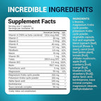 Dr. Berg Whole Food Multivitamin with Minerals - Daily Multivitamin for Men and Women - Includes Premium Whole Food Fruits and Vegetable Blend with Folate, Alpha-lipoic Acid and More - 60 Capsules