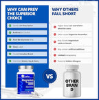 CanPrev Magnesium Biglycinate Chelated 80mg Ultra Gentle 120 V-Caps 120-Day Supply - Support Muscle Function, Bone Strength & Relaxation, Pure Magnesium Bisglycinate Formula, Promote Comfort & Balance