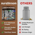AuraShroom Mushroom Supplement Lions Mane Turkey Tail Cordyceps Reishi Shiitake Chaga Oyster Stress Relief Immune Support Nootropic Energy Portobello Mushrooms 60 Capsules By Clean Nutra