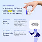 Cheers Restore | Supplement with DHM + L-Cysteine | Feel Better After Drinking & Support Your Liver | 36 Doses | Dihydromyricetin, Cysteine, Milk Thistle, Prickly Pear, B-Vitamins, Ginger