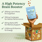 Plant People WonderFocus Mushroom Gummies with Lion’s Mane & Cordyceps - Nootropic Brain Supplement Boosts Memory, Focus, Energy & Mood in Adults | No Sugar, 100% Vegan, Citrus Flavor, 60 Count