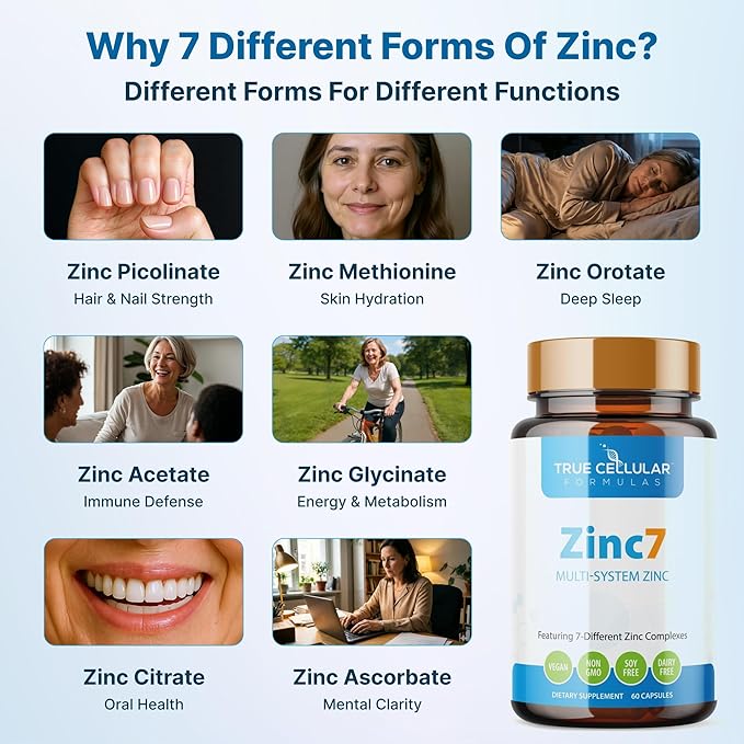 Zinc7: 7-in-1 Zinc Complex 50mg - Maximum Absorption for Immune Defense, Deep Sleep & All-Day Energy | Hormone Balance, Mental Focus & Metabolism Support | 60 Vegan Capsules