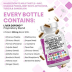 Clean Nutraceuticals Milk Thistle NAC Chanca Piedra Beet Root Artichoke Astragalus Dandelion Root - Liver Cleanse Supplement Plus TUDCA Choline & Ginger - 2Pack
