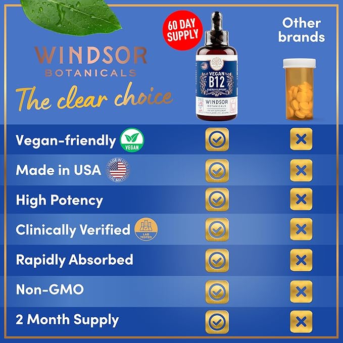 Vegan Vitamin B12 Liquid - Max Strength Methylcobalamin B12 Sublingual 5000 mcg - Fast Absorbing Supplement for Mood, Memory and Energy Support - Non-GMO, Gluten-Free, Citrus Flavor B 12 Drops, 2oz