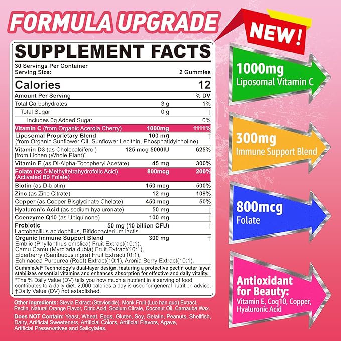Liposomal Vitamin C 1000mg + D3 5000IU + Zinc Filled Gummies, Folate 800mcg Chewable Supplement, Elderberry for Immune, Hyaluronic Acid, VE, for Beauty, Energy & Overall Health, Sugar Free, ﻿2 Pack