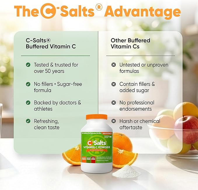 C-Salts Vitamin C Powder - 100% Pure Buffered Ascorbic Acid Powder for Daily Immune Support & Collagen Production - Stomach-Friendly Organic Vegan Non-GMO Sugar-Free - 84 Servings - Original, 8oz